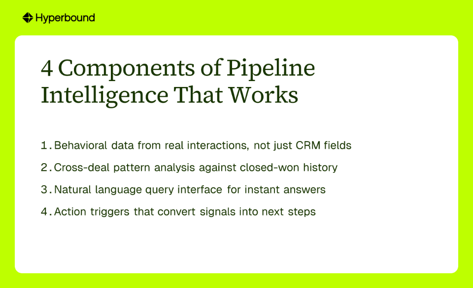 4 Components of Pipeline Intelligence That Works