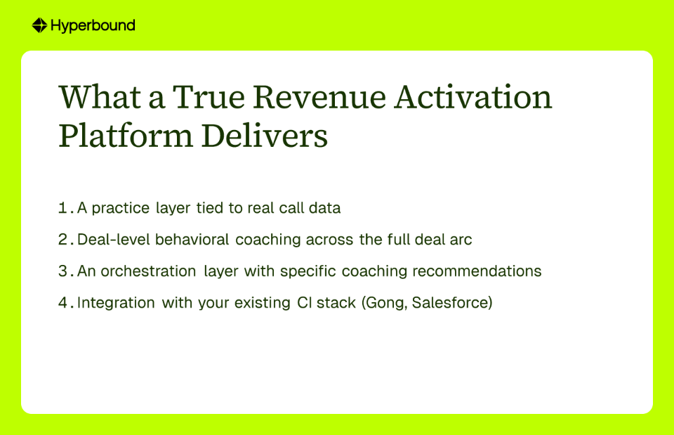 What a True Revenue Activation Platform Delivers