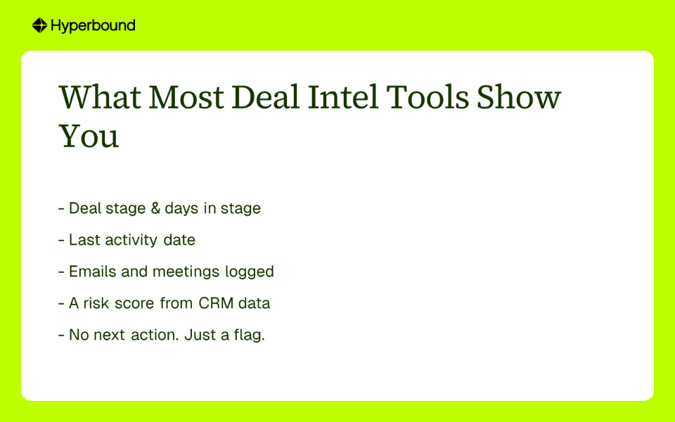 What Most Deal Intel Tools Show You