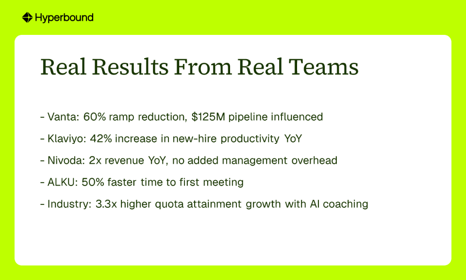 Real Results From Real Teams