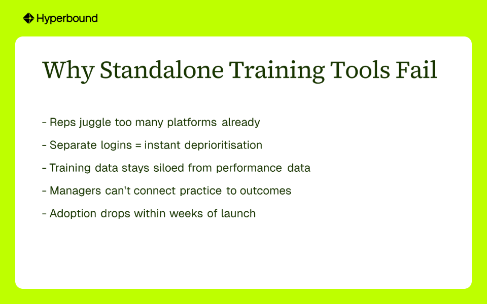 Why Standalone Training Tools Fail