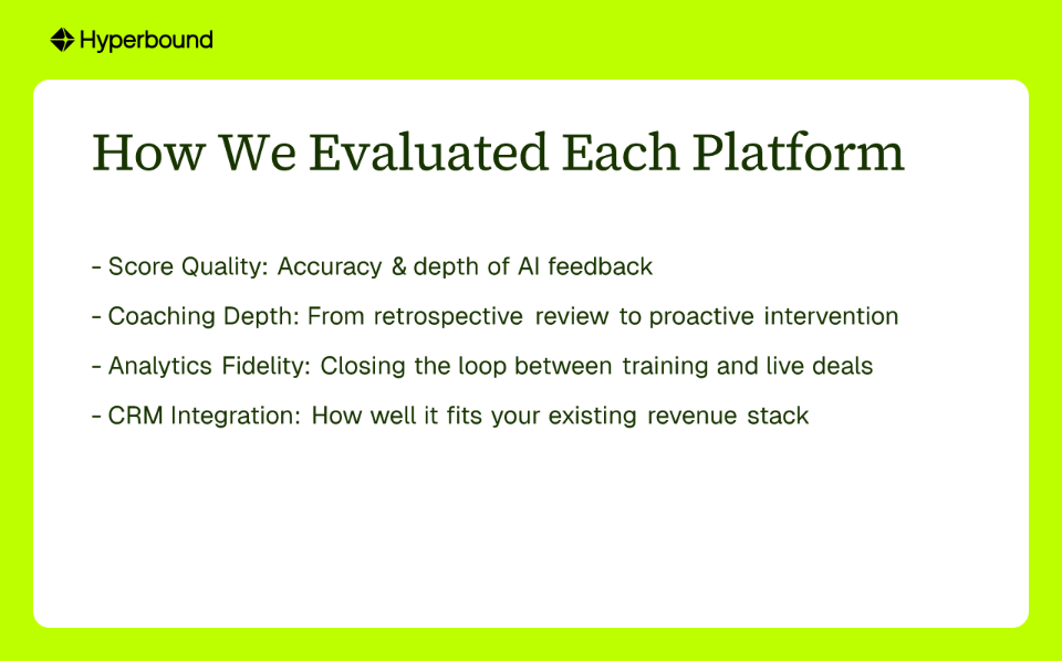 How We Evaluated Each Platform