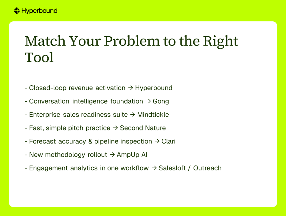 Match Your Problem to the Right Tool