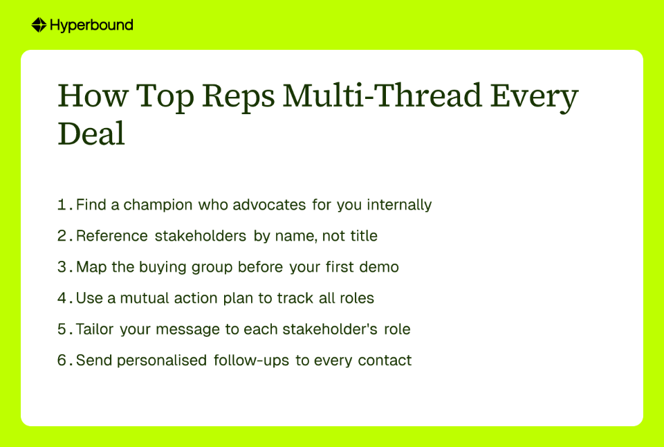 How Top Reps Multi-Thread Every Deal