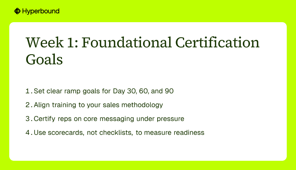 Week 1: Foundational Certification Goals. 1. Set clear ramp goals for Day 30, 60, and 90. 2. Align training to your sales methodology. 3. Certify reps on core messaging under pressure. 4. Use scorecards, not checklists, to measure readiness.
