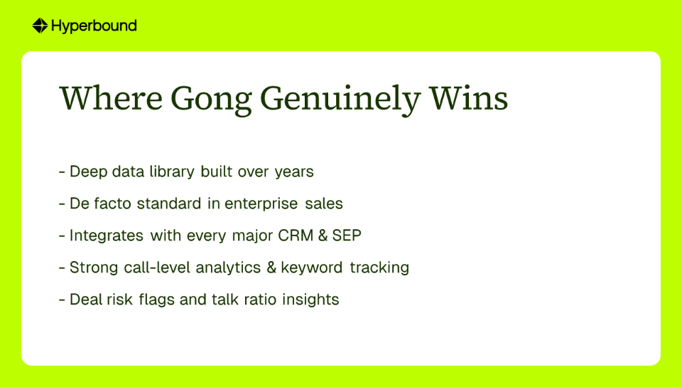 Where Gong Genuinely Wins
