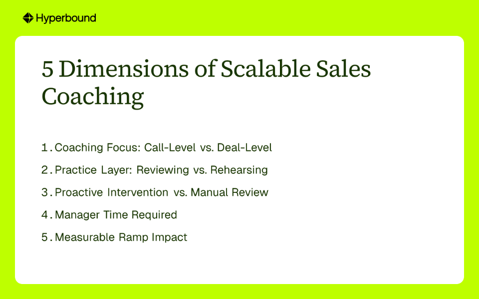 5 Dimensions of Scalable Sales Coaching