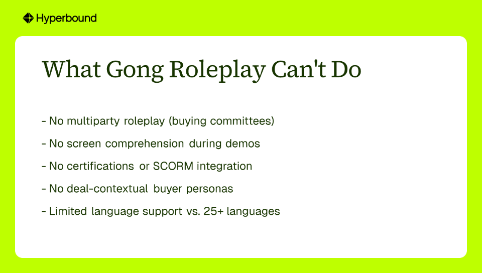 What Gong Roleplay Can't Do: a list of features including no multiparty roleplay, no screen comprehension, no certifications, no deal-contextual buyer personas, and limited language support.
