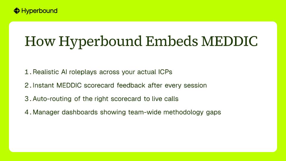 How Hyperbound Embeds MEDDIC