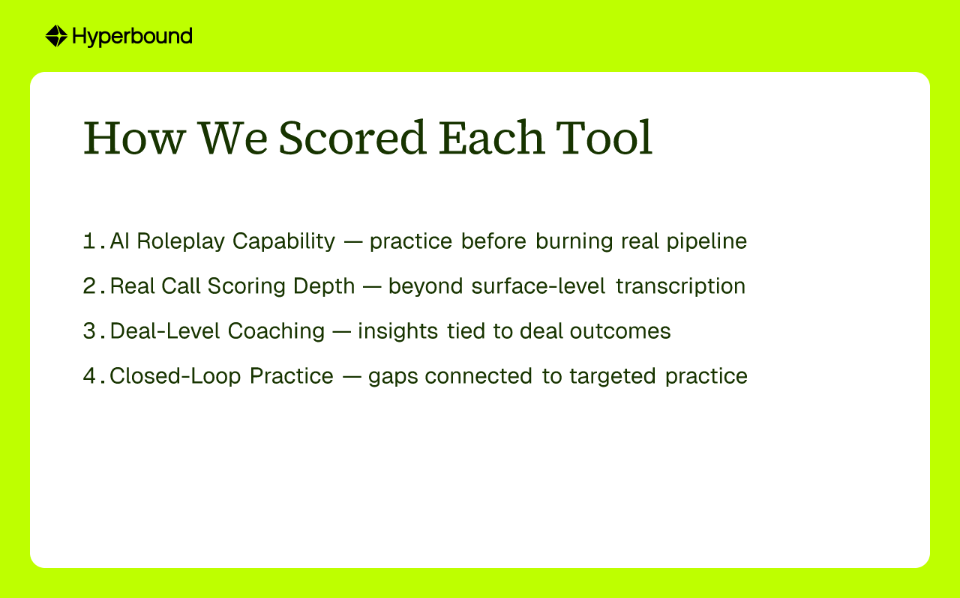 How We Scored Each Tool