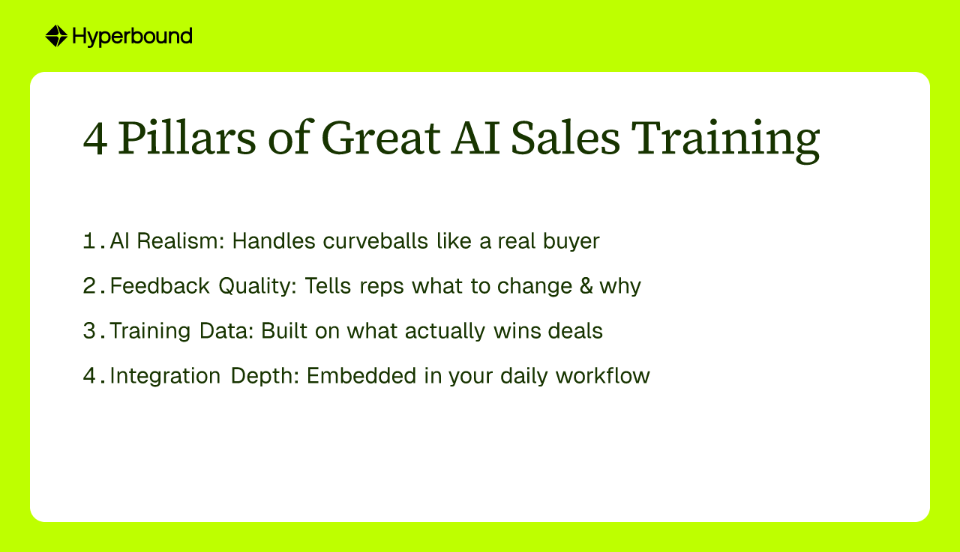 4 Pillars of Great AI Sales Training