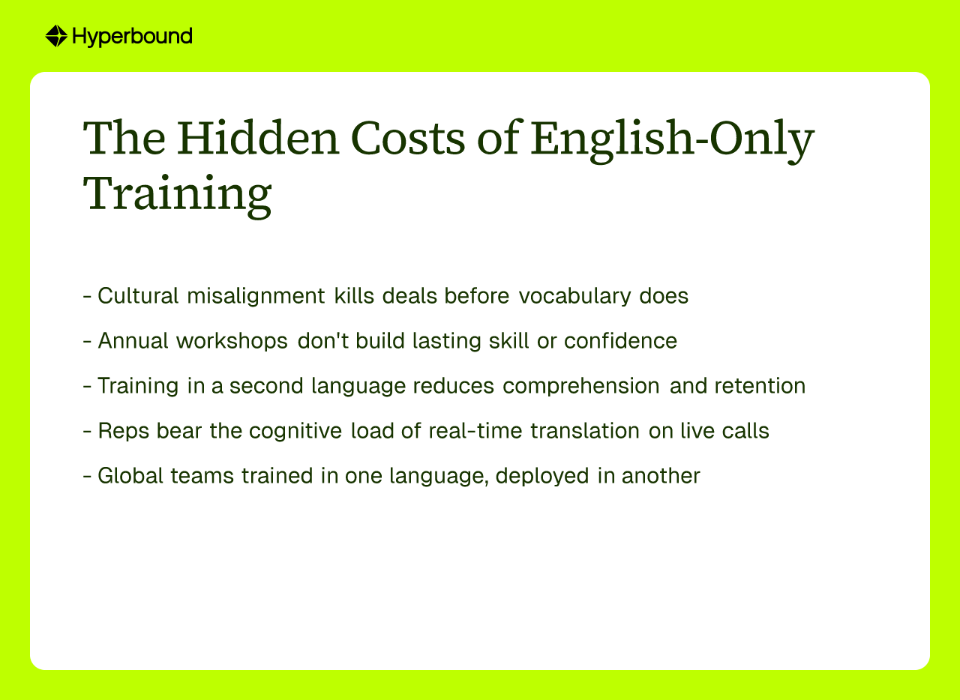 The Hidden Costs of English-Only Training