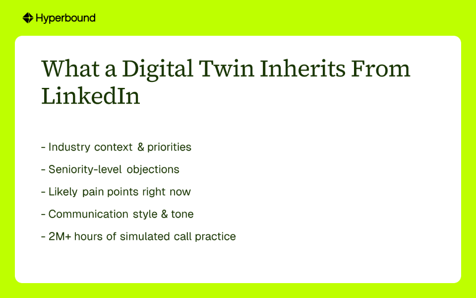 What a Digital Twin Inherits From LinkedIn