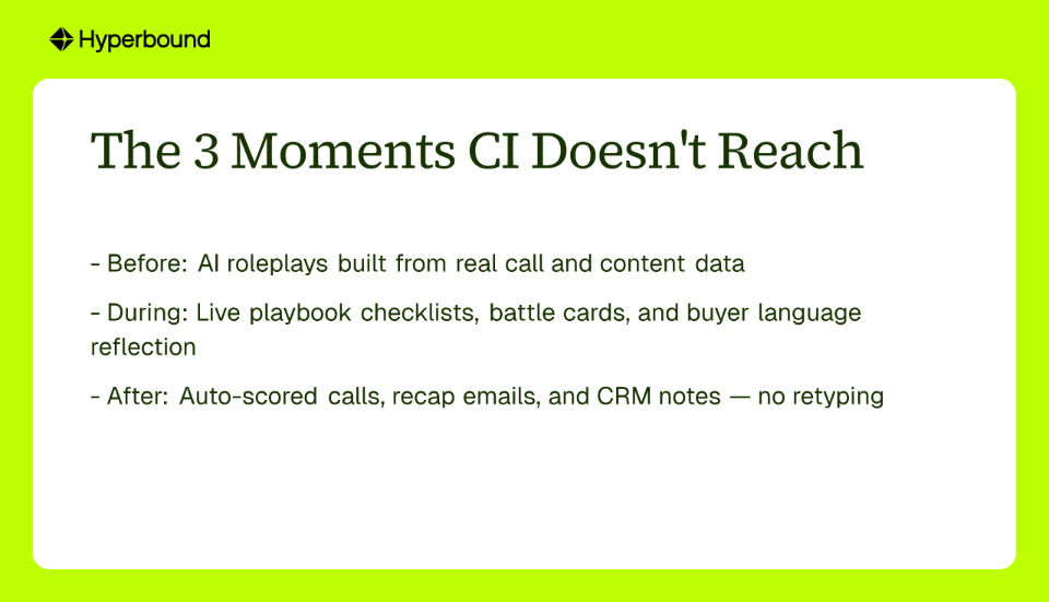 The 3 Moments CI Doesn't Reach
