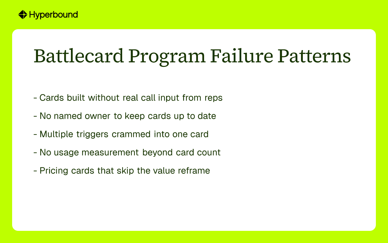 Battlecard Program Failure Patterns