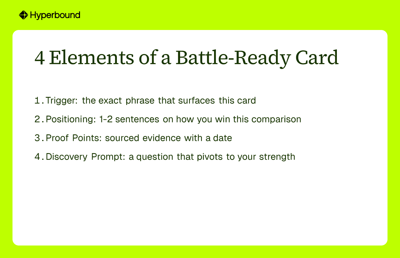 4 Elements of a Battle-Ready Card