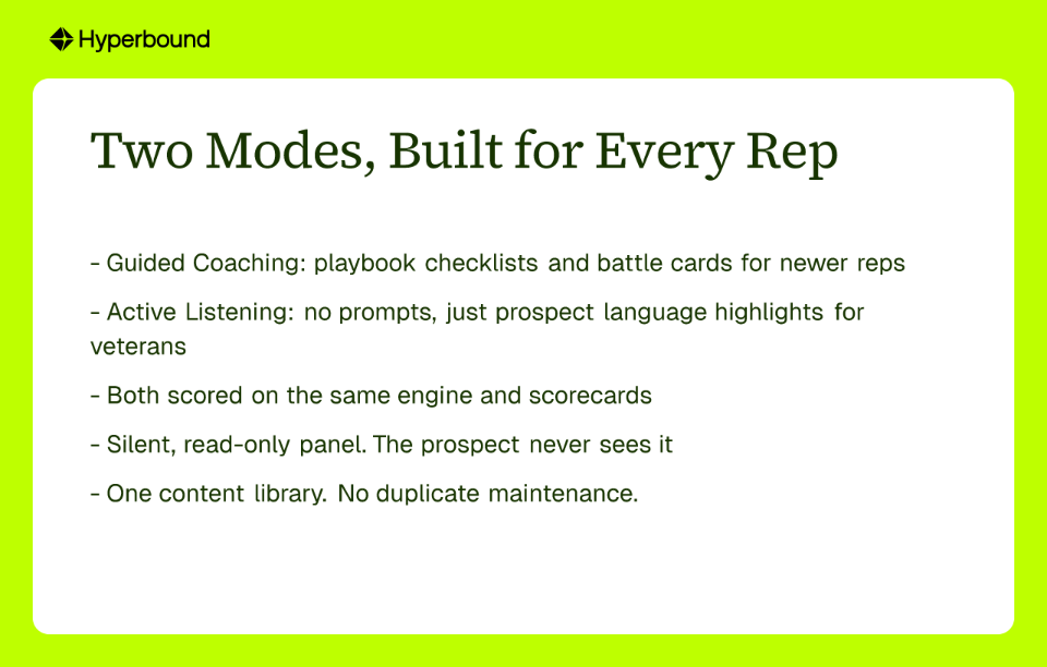 Two Modes, Built for Every Rep