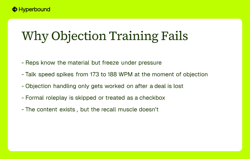 Why Objection Training Fails