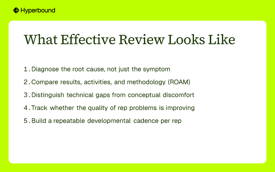 What Effective Review Looks Like