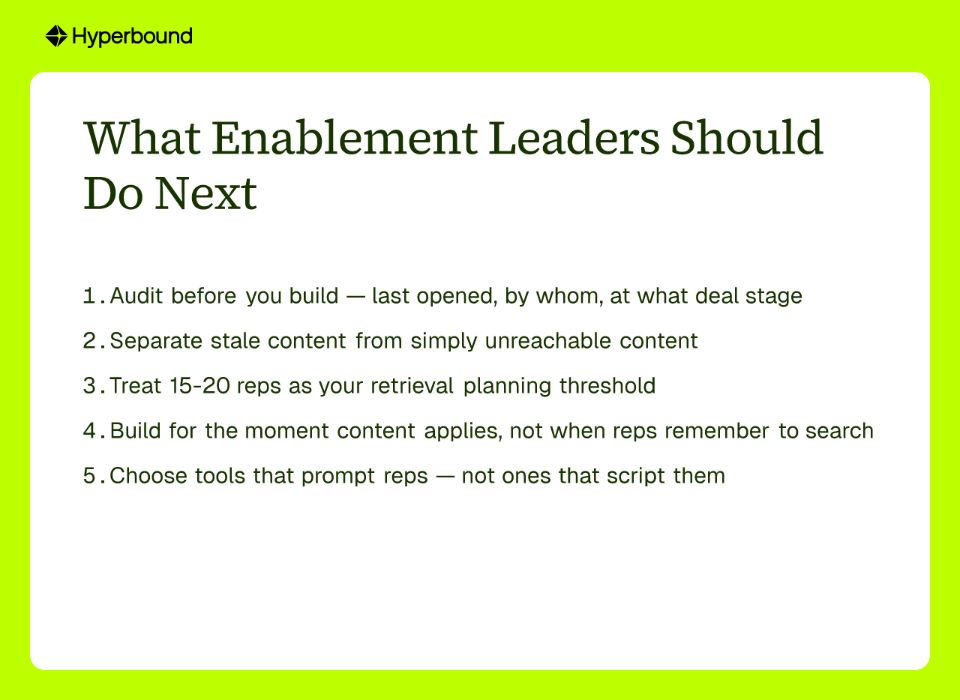What Enablement Leaders Should Do Next