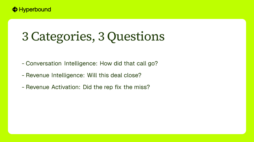 3 Categories, 3 Questions