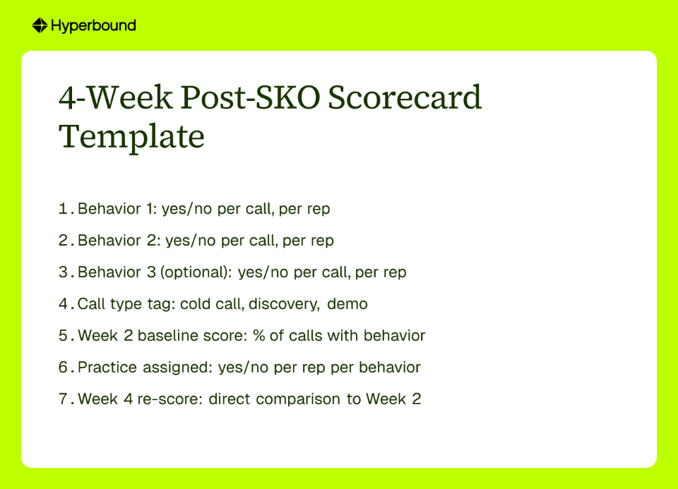 4-Week Post-SKO Scorecard Template