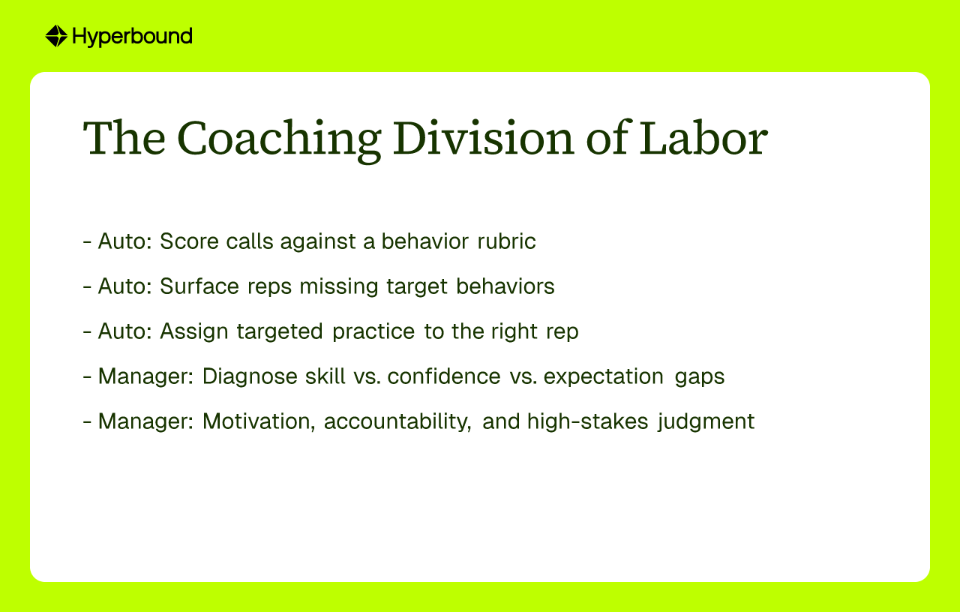 The Coaching Division of Labor