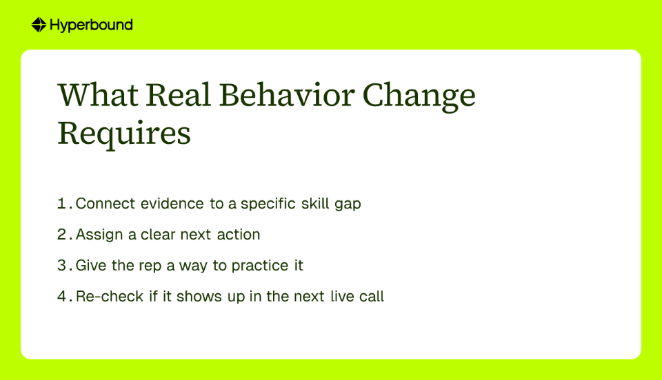 What Real Behavior Change Requires