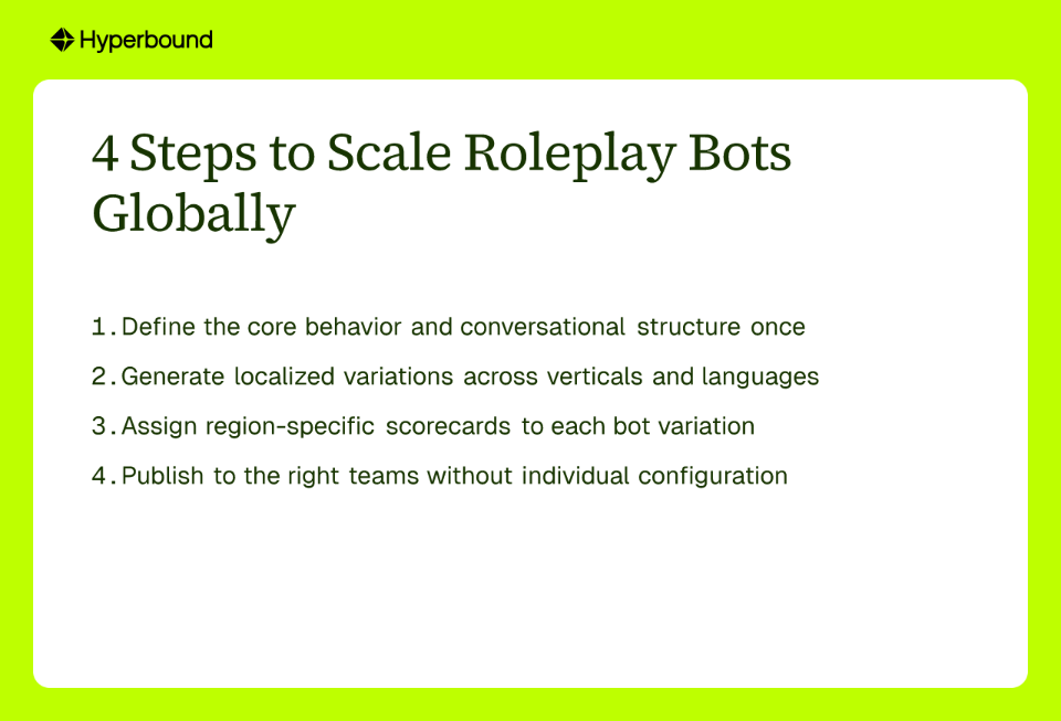 4 Steps to Scale Roleplay Bots Globally