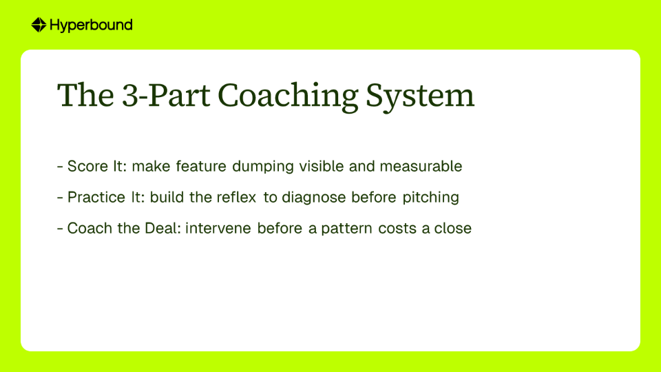 The 3-Part Coaching System