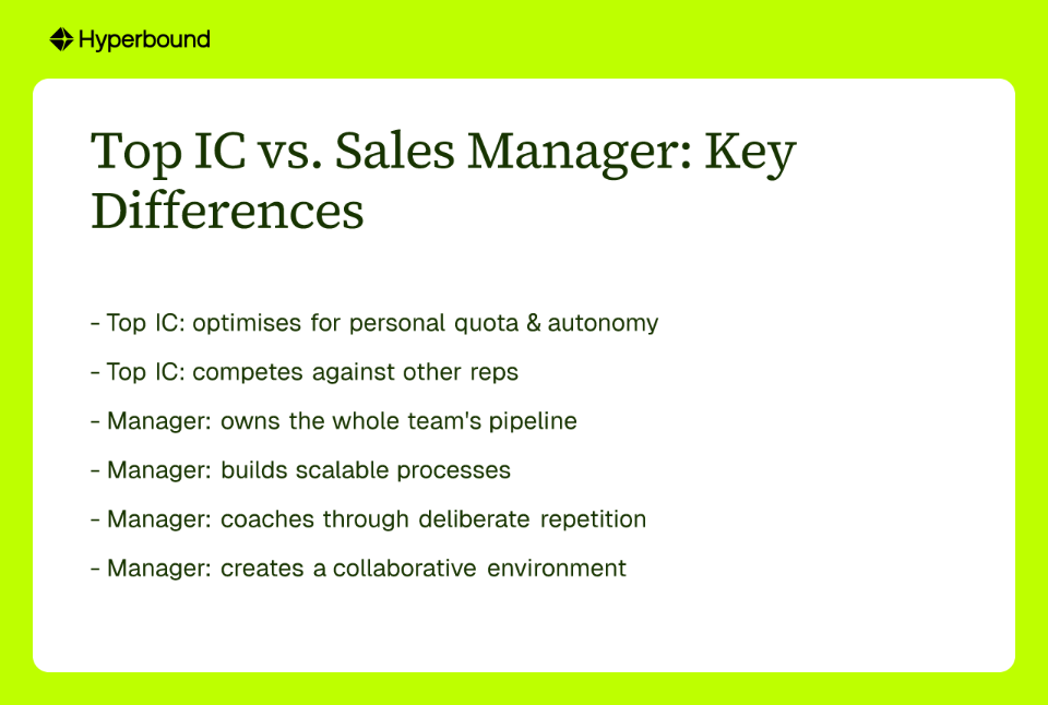 Top IC vs. Sales Manager: Key Differences