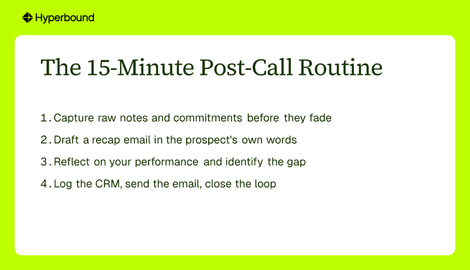 The 15-Minute Post-Call Routine