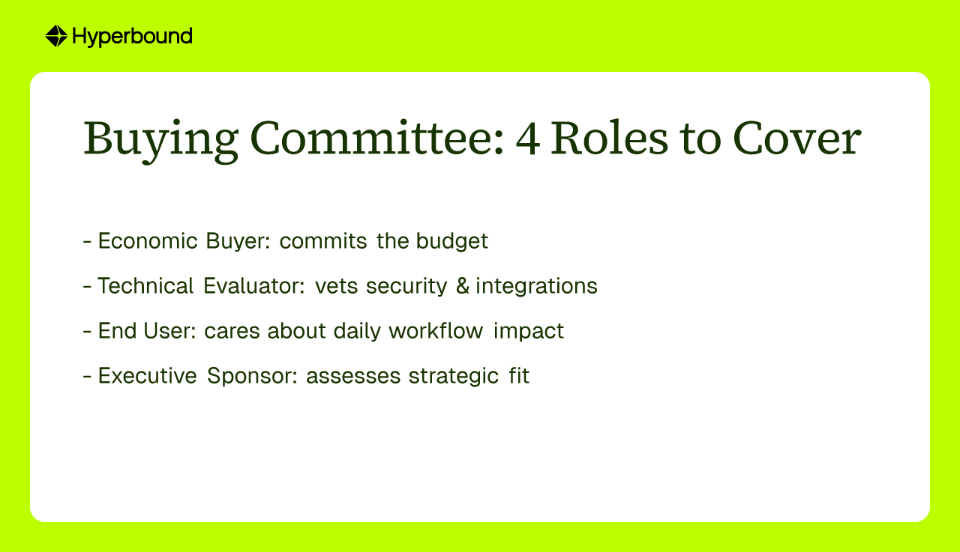Buying Committee: 4 Roles to Cover