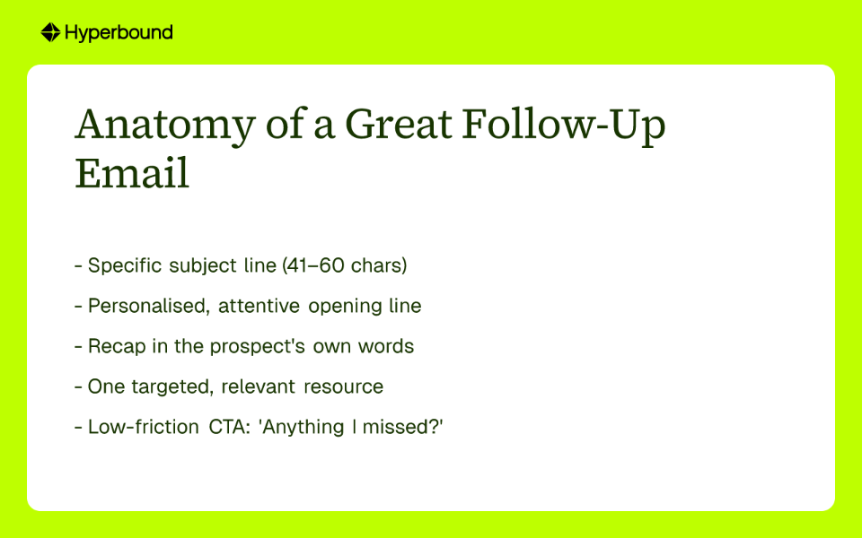 Anatomy of a Great Follow-Up Email