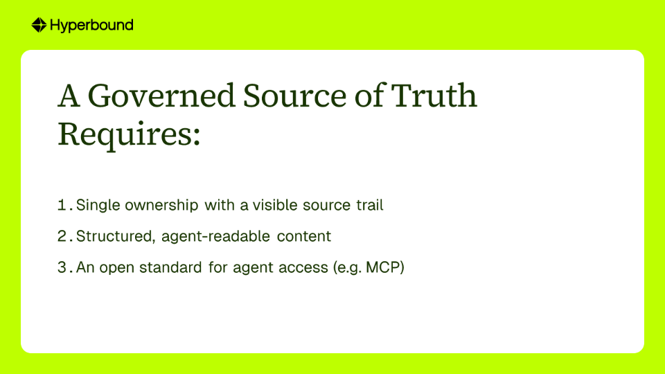 A Governed Source of Truth Requires: