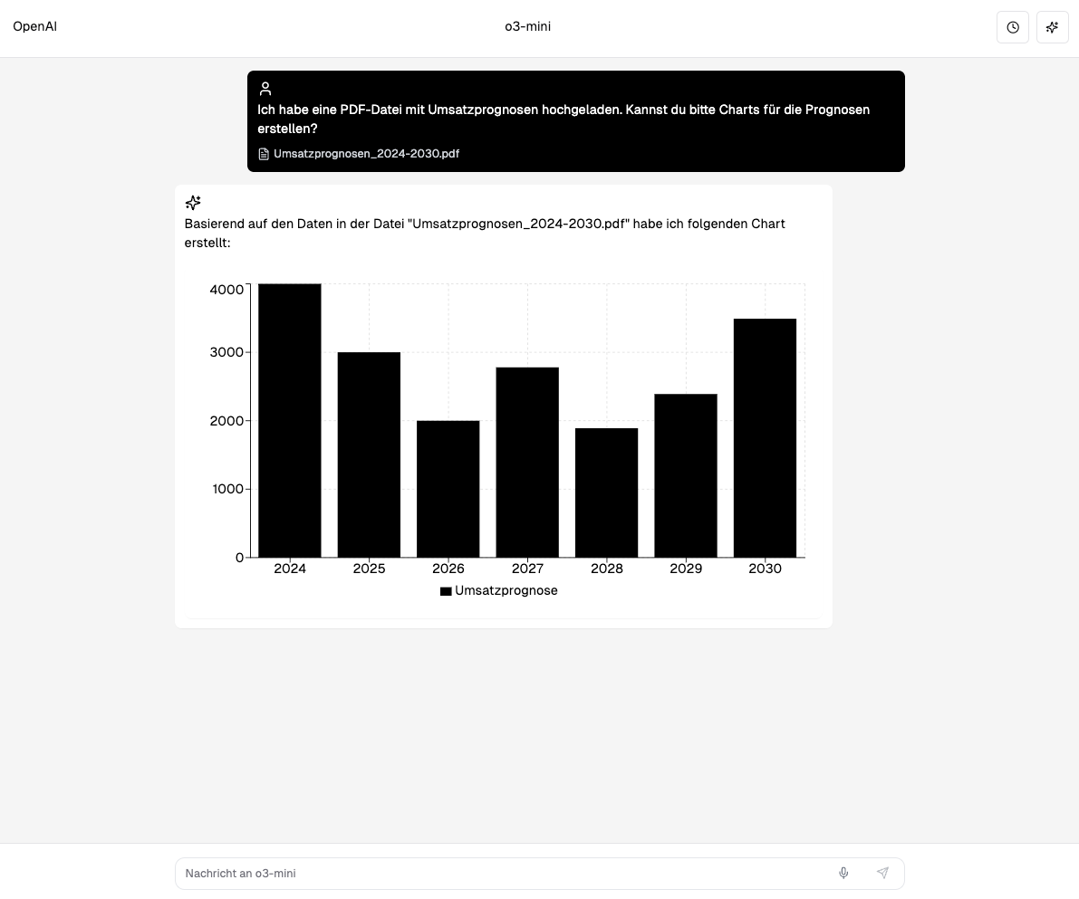 feature-analytics