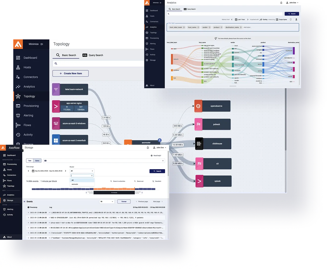 Axoflow products screenshots