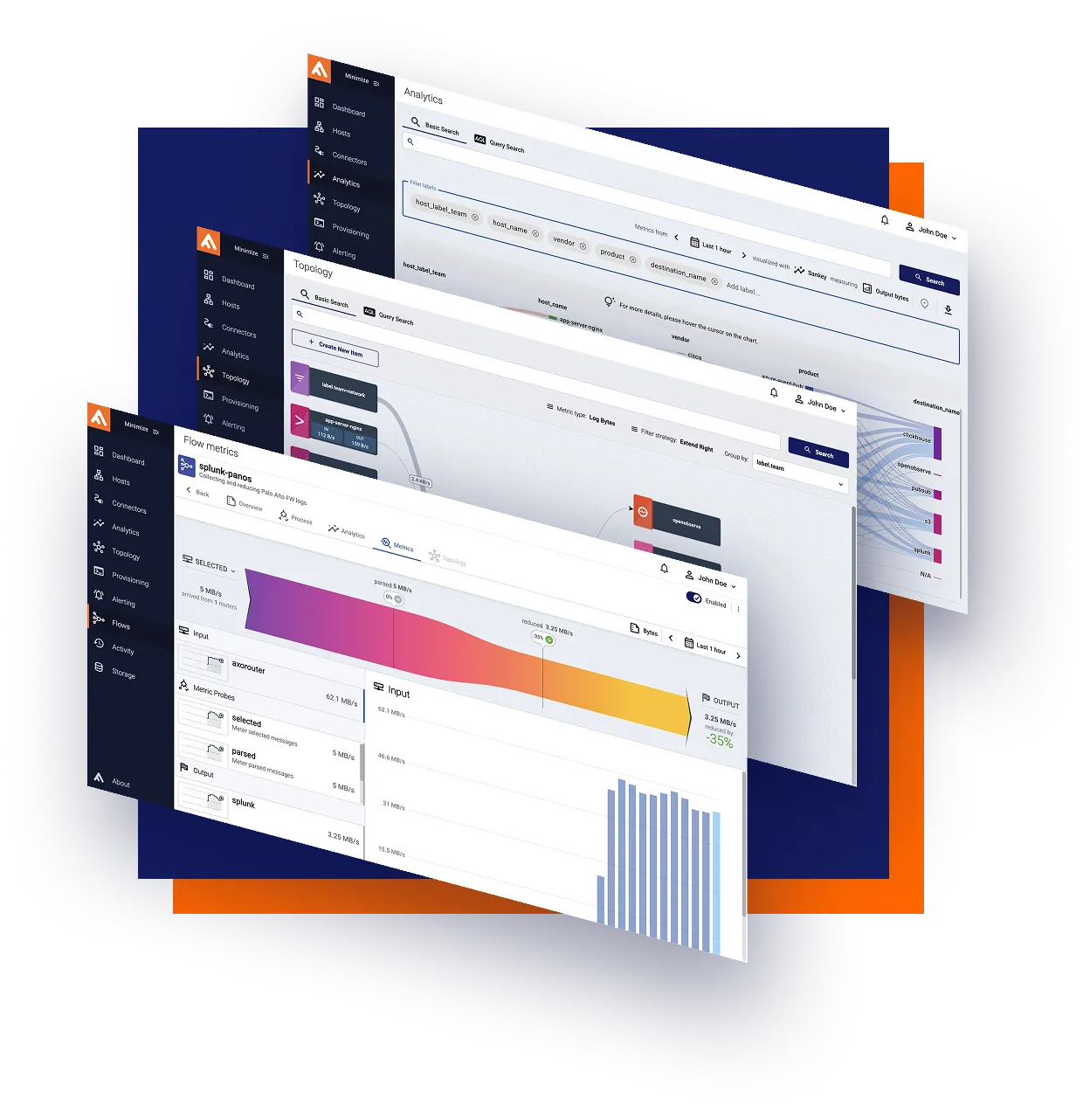 Axoflow products screenshots