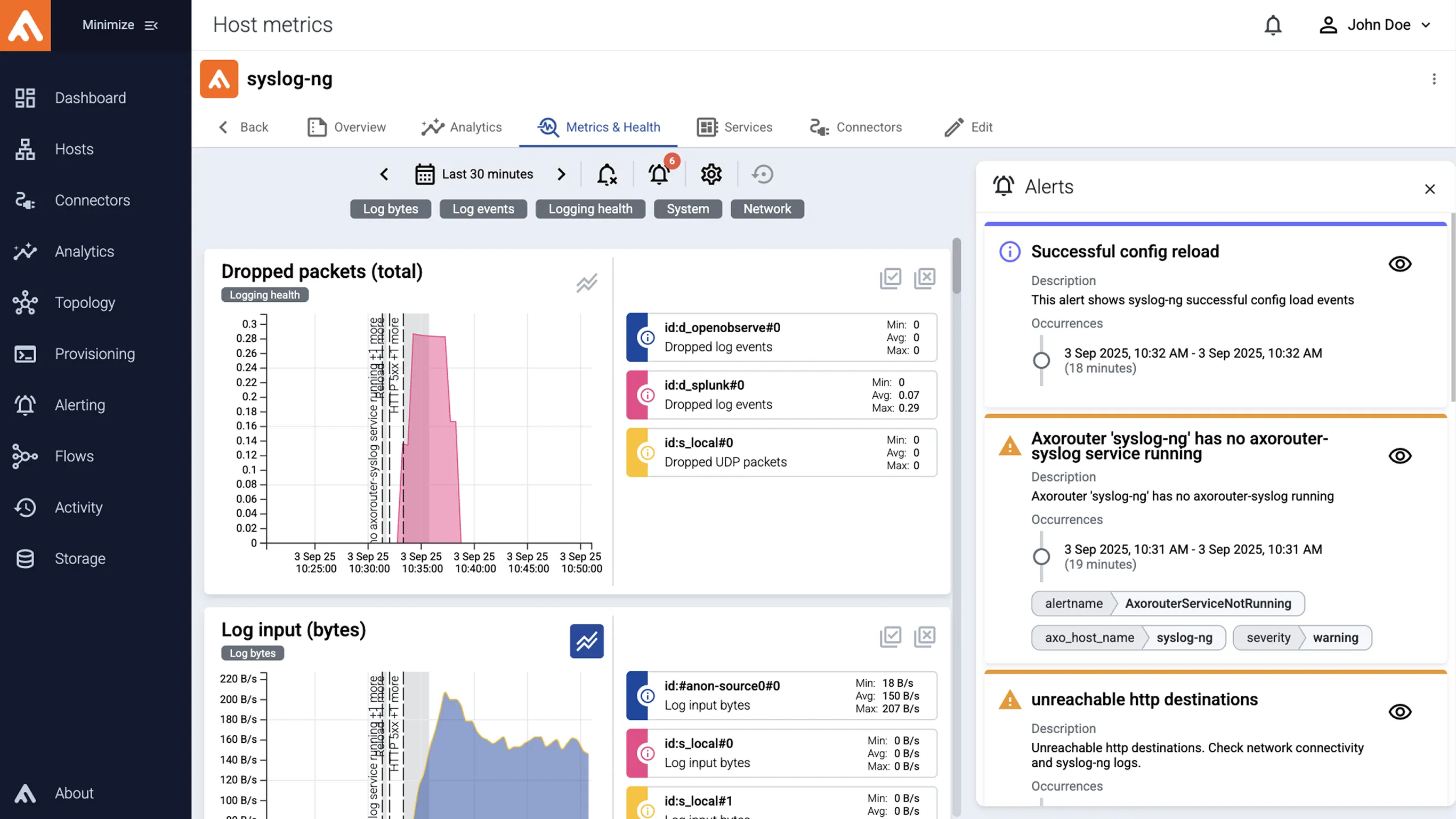 Host metrics Alerts
