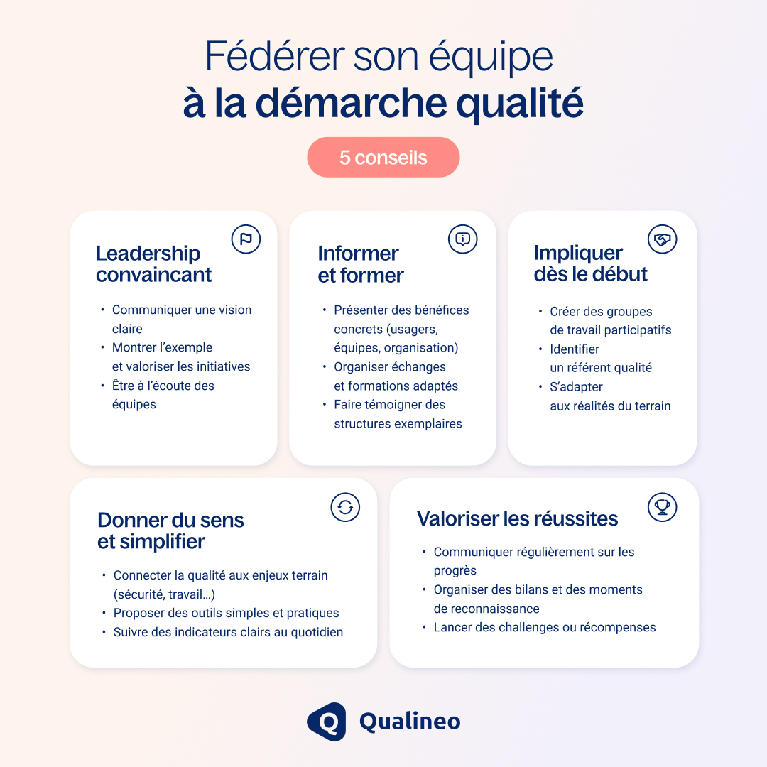 5 conseils pour fédérer ses équipes à la démarche qualitélit