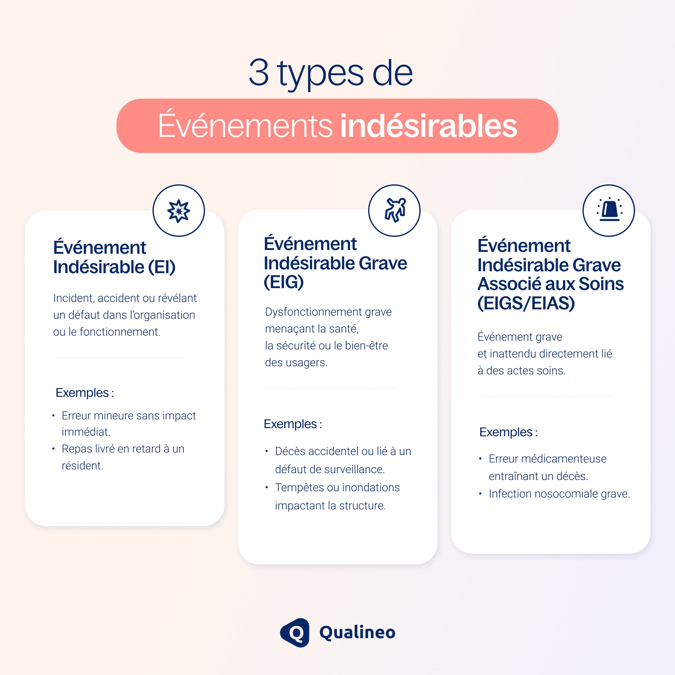 3 types d'événements indésirables