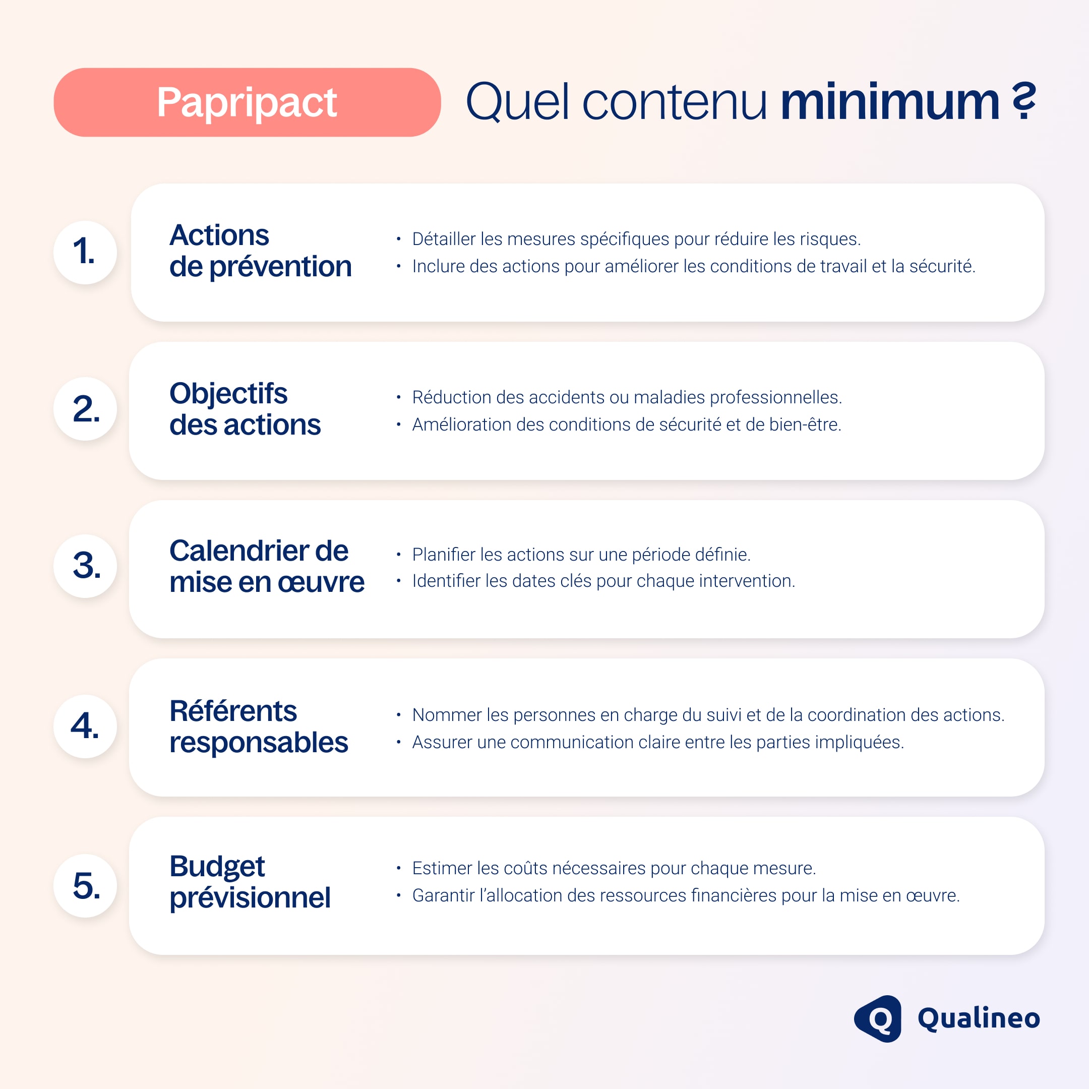 Affiche Paripact : contenu minimum