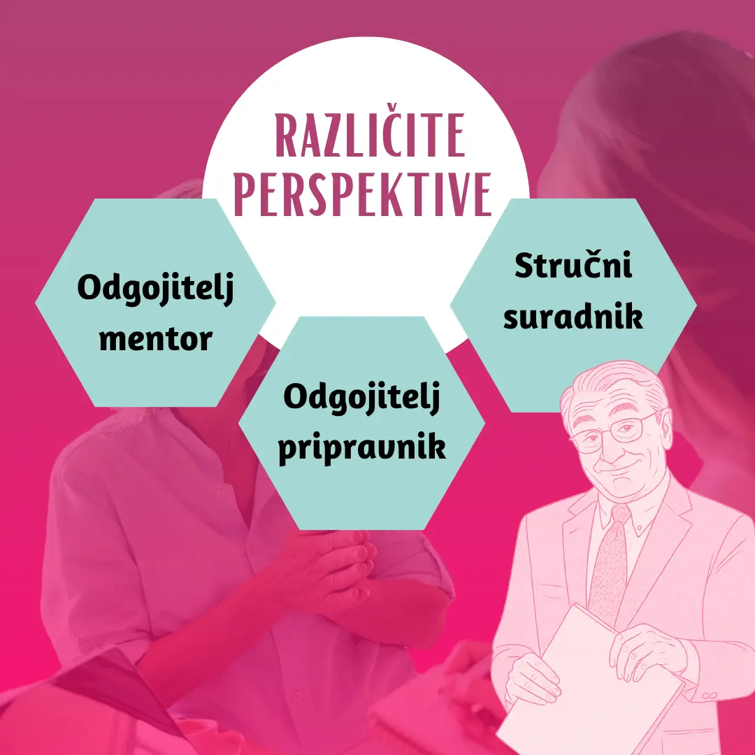 Pripravnistvo