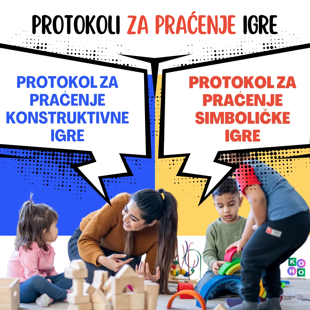 Protokoli za praćenje igre