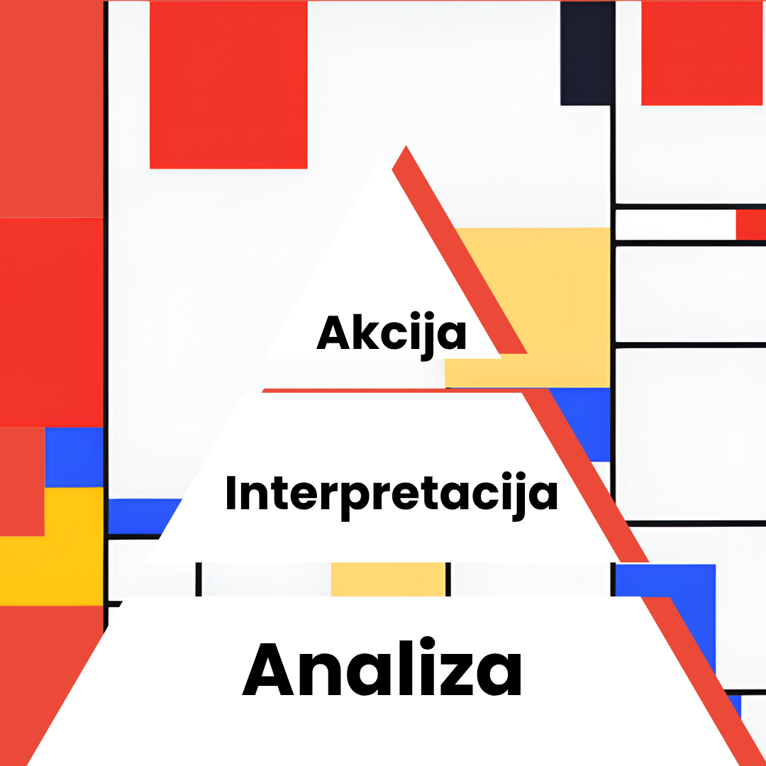 Analiza-interpretacija-akcija