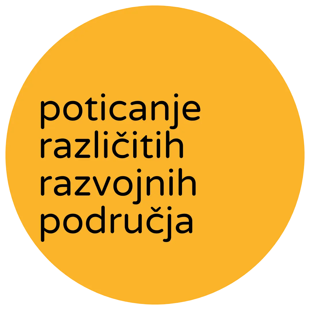 razlicita razvojna podrucja