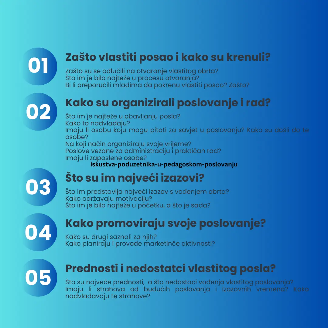 Kako pokrenuti posao u odgoju i obrazovanju