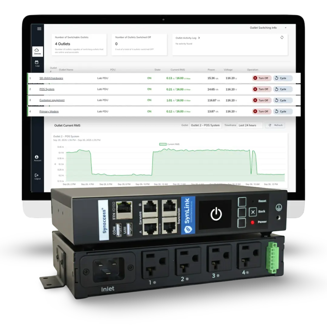 Synaccess PDU and UI Screenshot