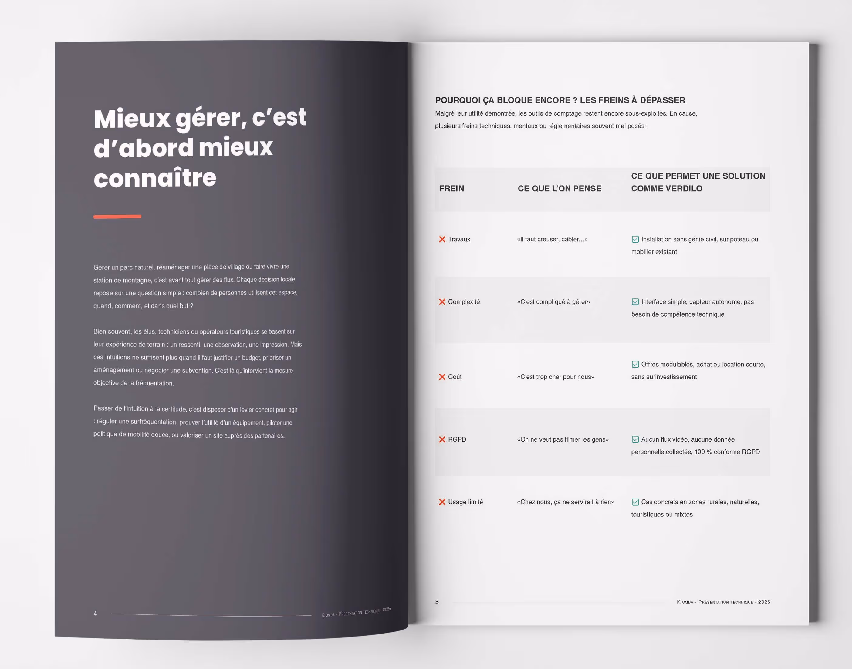 comment compter autonome gratuit