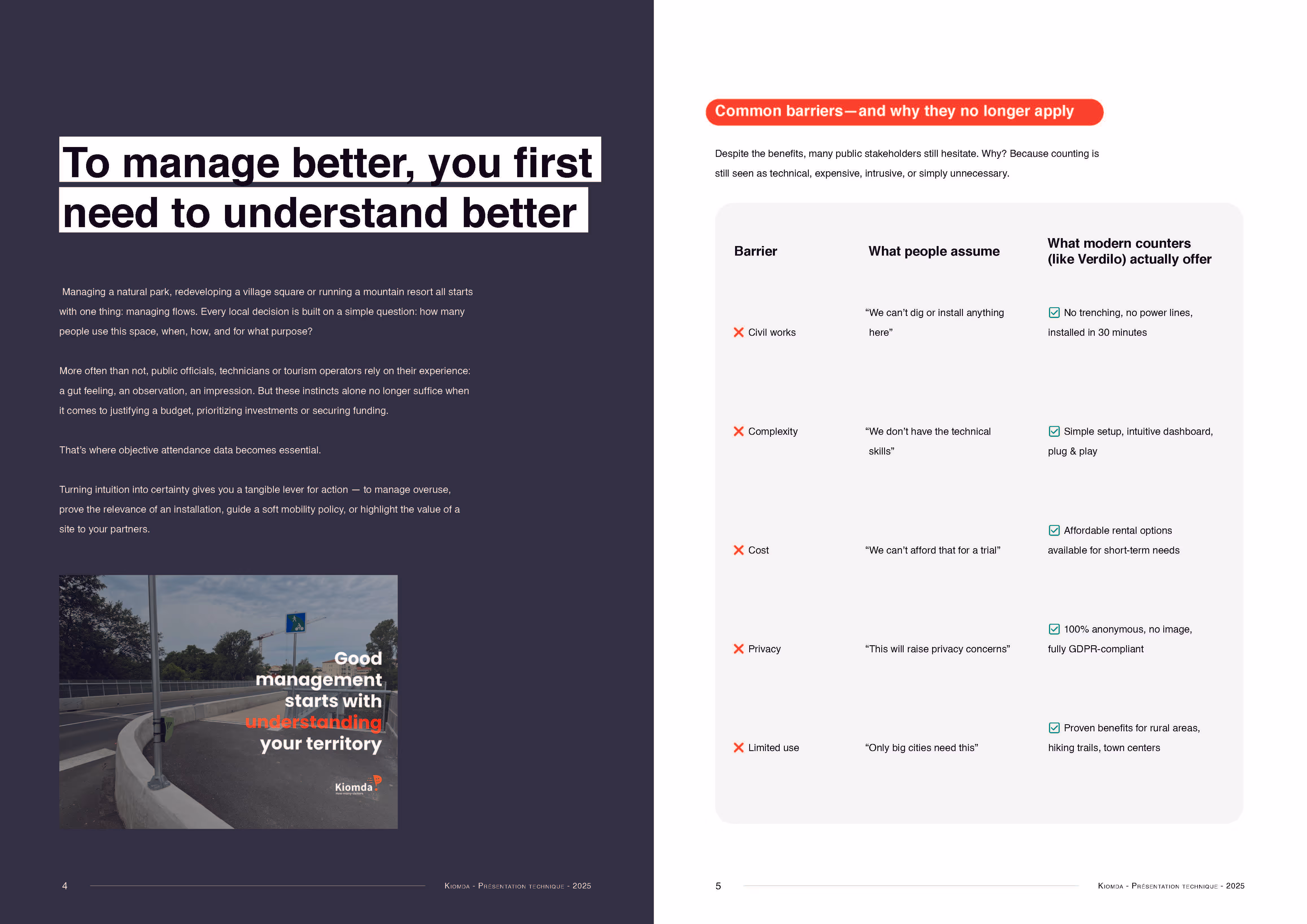 manage better understand better